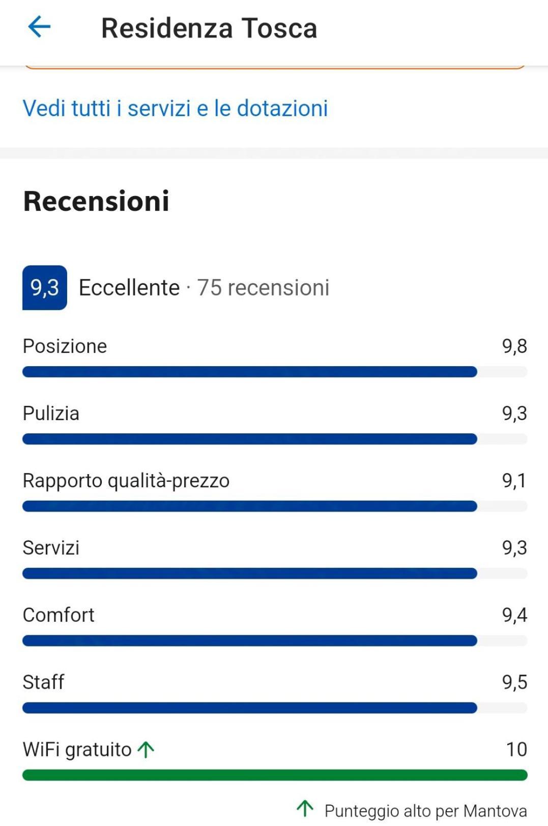 Residenza Tosca